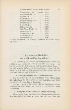 1. Städtische Blinden- und Taubstummen-Schule