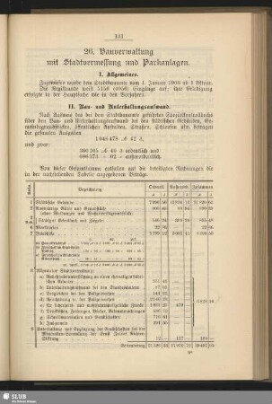 26. Bauverwaltung mit Stadtvermessung und Parkanlagen
