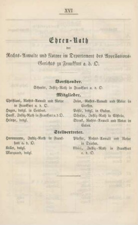 Ehren-Rath der Rechts-Anwalte