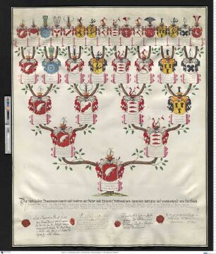 Schweinichen, Georg von