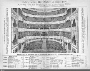 Sitzplan Hoftheater