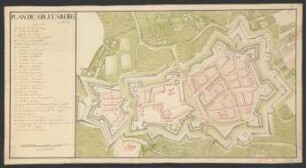Plan de Wolffenbüttel