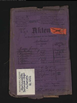 Angeklagter: Hugo, Heinrich; Angeklagter: Weischenberg, Wilhelm; Angeklagter: Weischenberg, Heinrich; Angeklagter: Schröder, Karl; Angeklagter: Schacht, Heinrich; Angeklagter: Blase, Karl; Angeklagter: Talarowski, Albert: Aufruhr und räuberische Erpressung