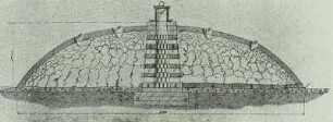 Steinkohlenmeiler, Stich, um 1800