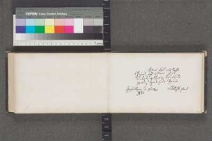 Einträge und Noten Bl. 81 - 90