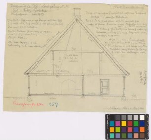 Reichenfelde (Kreis Königsberg/Neumark): Hof Nr. 18 Fritz Gericke. Wohnhaus (Querschnitt)