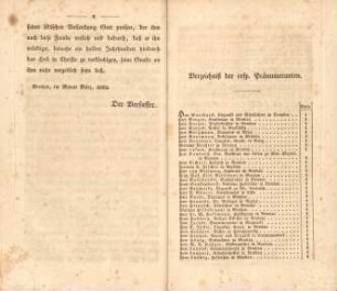 Verzeichniß der resp. Pränumeranten