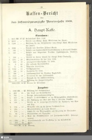 Kassenbericht über das 26. Vereinsjahr 1909