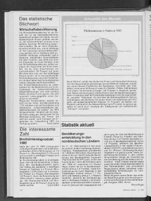 Flächennutzung in Hamburg 1985