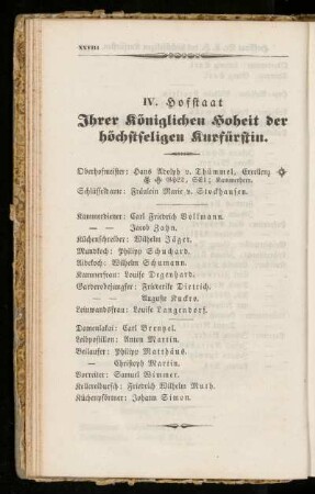 IV. Hofstaat Ihrer königlichen Hoheit der höchstseligen Kurfürstin.