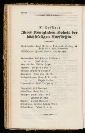 IV. Hofstaat Ihrer königlichen Hoheit der höchstseligen Kurfürstin.