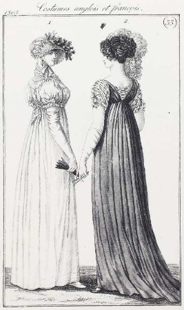 Journal des dames, Bl. 33: Kostüme im englischen und französischen Stil