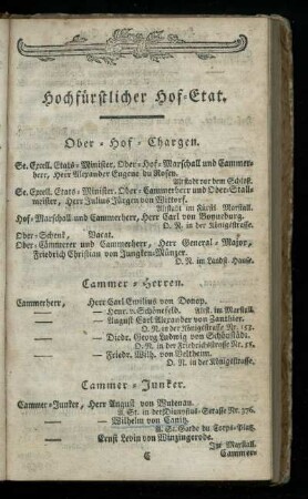 Hochfuerstlicher Hof-Etat