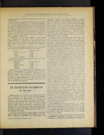 La Commission europeenne du Danube