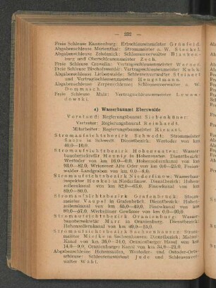 e) Wasserbauamt Eberswalde