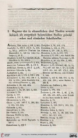 I: Register der in sämmtlichen drei Theilen sowohl kritisch als exegetisch behandelten Stellen griechischen rund römischer Schriftsteller