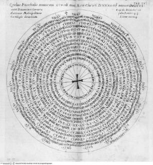 Ciampini, Giovanni Giustino: Vetera monumenta, Bd. 2, Rom 1699, Tav.