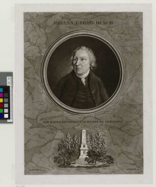 Iohann Georg Büsch