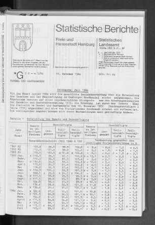 Großhandel Juli 1984 : Lfd. Nr. 64