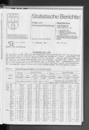 Großhandel Juli 1984 : Lfd. Nr. 64