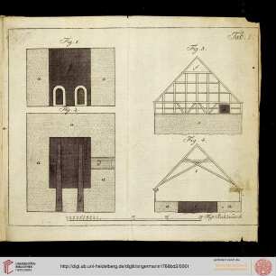 Tafel I - LVII