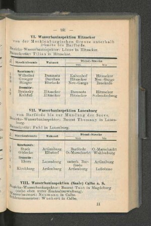 VII. Wasserbauinspektion Lauenburg