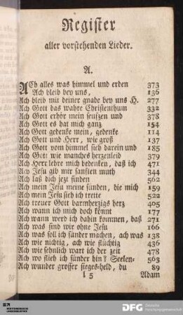 Register aller vorstehenden Lieder.