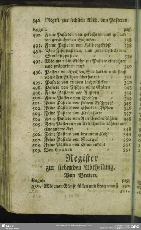 Register zur siebenden Abtheilung. Von Braten