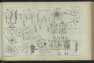Taf. 481 - 490