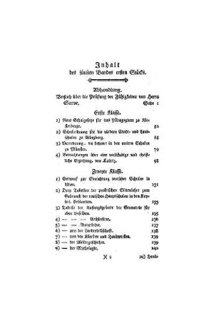 Inhalt des fünften Bandes ersten Stücks