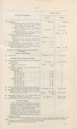 Class V. Cotton and manufactures thereof