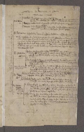 [Commentatio Ethica per tabulas disposita]