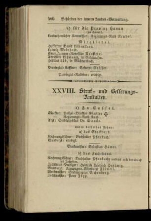 Straf- und Besserungs-Anstalten