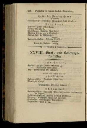 Straf- und Besserungs-Anstalten