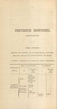 Dertiende hoofddeel. Administratie