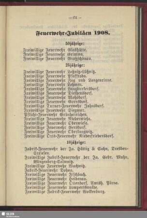 Feuerwehr-Jubiläen 1908