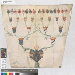 Proband: Schade, Heinrich von; Vater: Schade, [Wilhelm]; Mutter: Morrien, [Anna] von: -