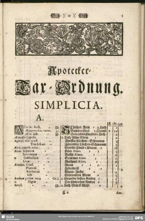 Simplicia