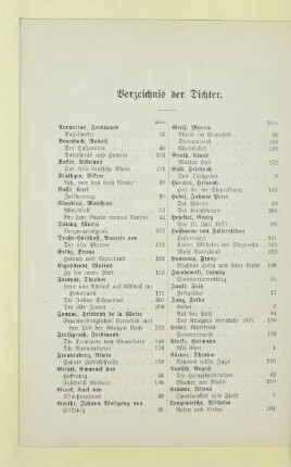 Verzeichnis der Dichter