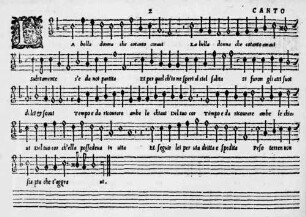 DI CARLO LVYTON ORGANISTA DELLA SACRA CESAREA MAESTA DELL' IMPERATORE RODOLFO SECONDO, IL PRIMO LIBRO DE MADRIGALI A CINQVE VOCI