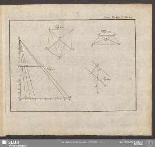Tab. 43