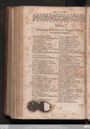Noms D'Hommes & de Femmes les plus differens des autres Langues.