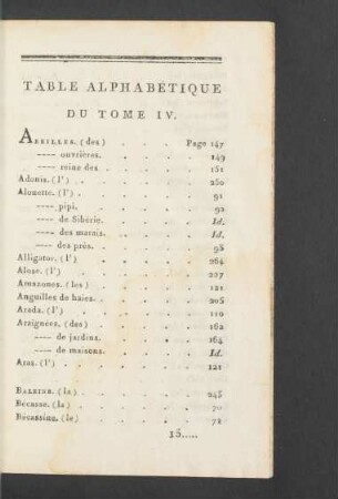 Table alphabétique du Tome IV.