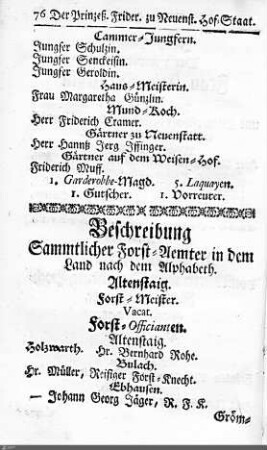 Forstämter / Bergwerke