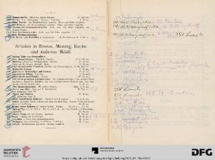 Arbeiten in Bronze, Messing, Kupfer und anderem Metall (Nr. 145-186)