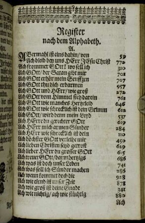 Register nach dem Alphabeth.