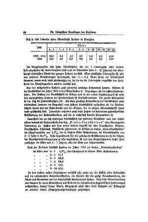 Die Einwirkung der sozialen Lage