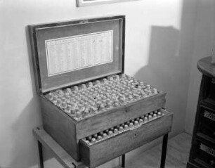 Homöopathische Hausapotheke