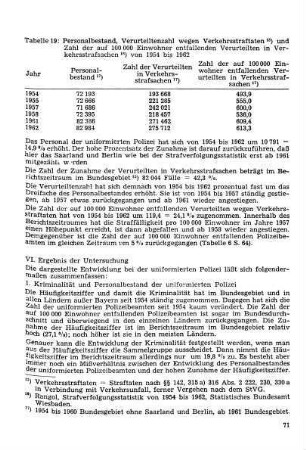 1. Kriminalität und Personalbestand bei der uniformierten Polizei