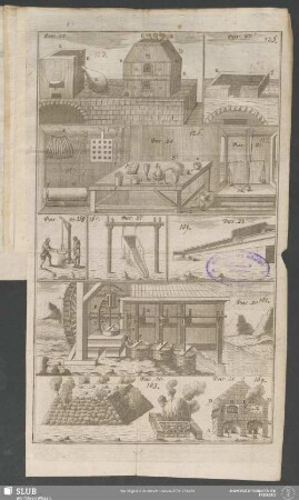 [Fig. 22-31]